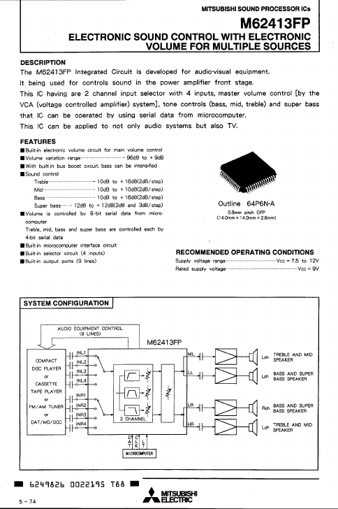 M62413FP