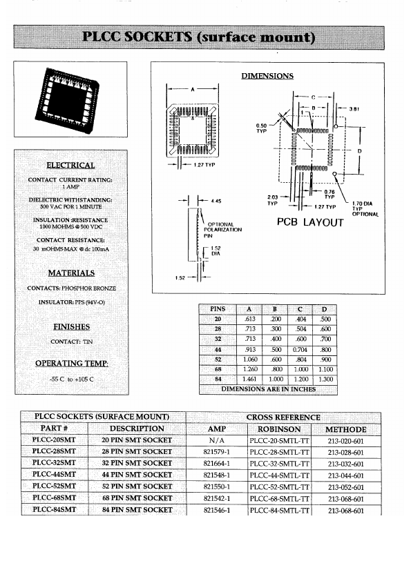 PLCC-44