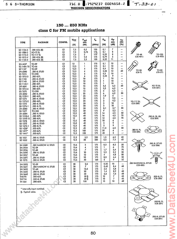 SD1115