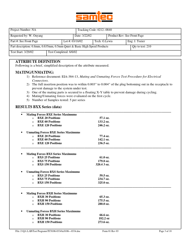 QTH-150-01-FDA