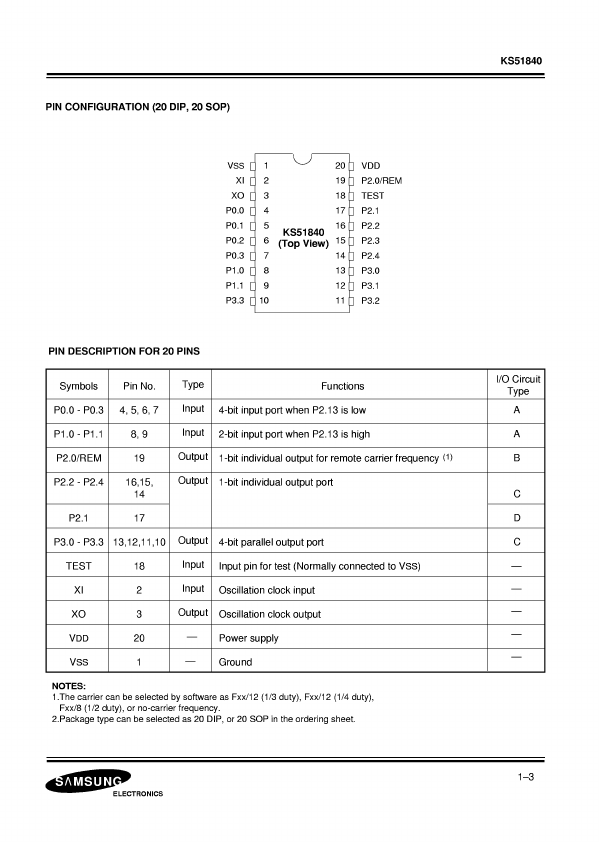 KS51845