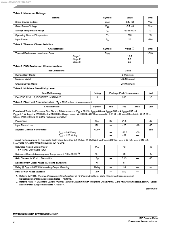 MW4IC2230GNBR1