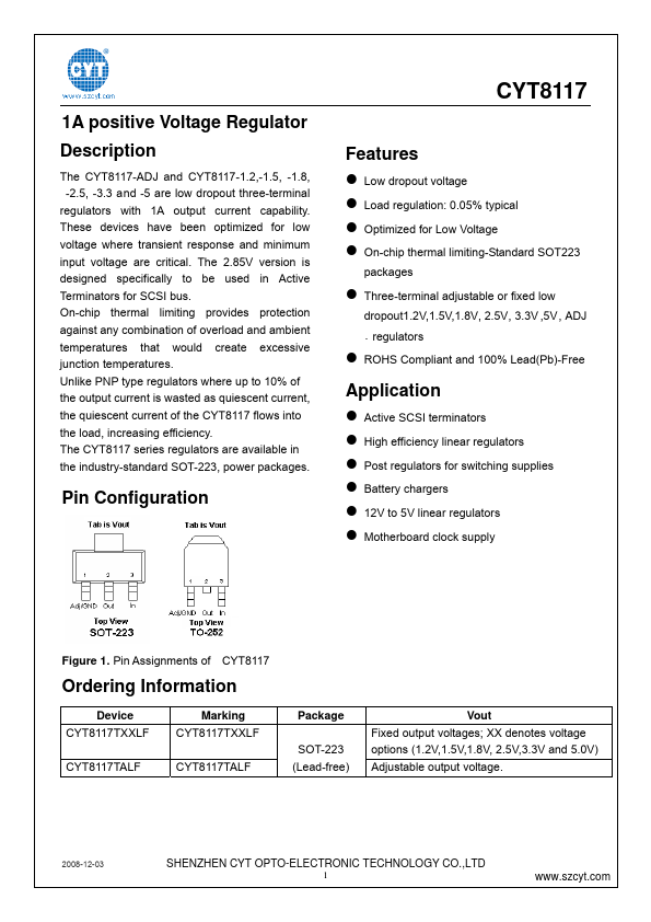 CYT8117