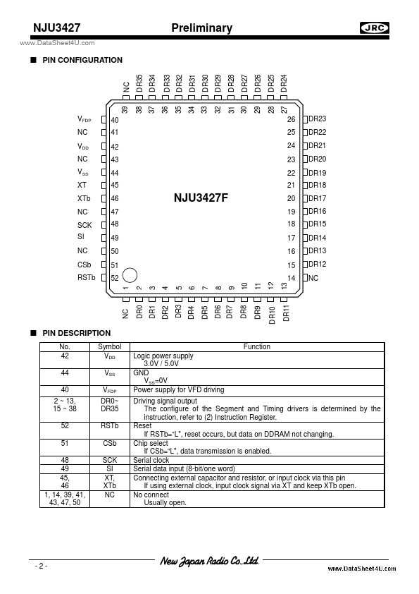 NJU3427