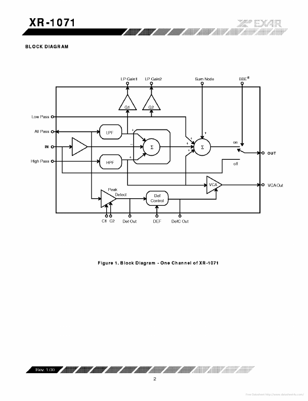 XR-1071