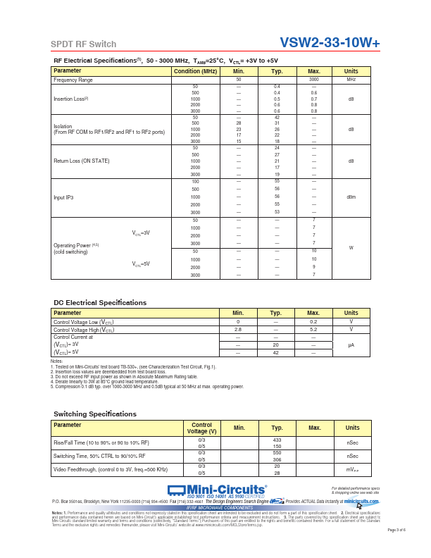 VSW2-33-10W