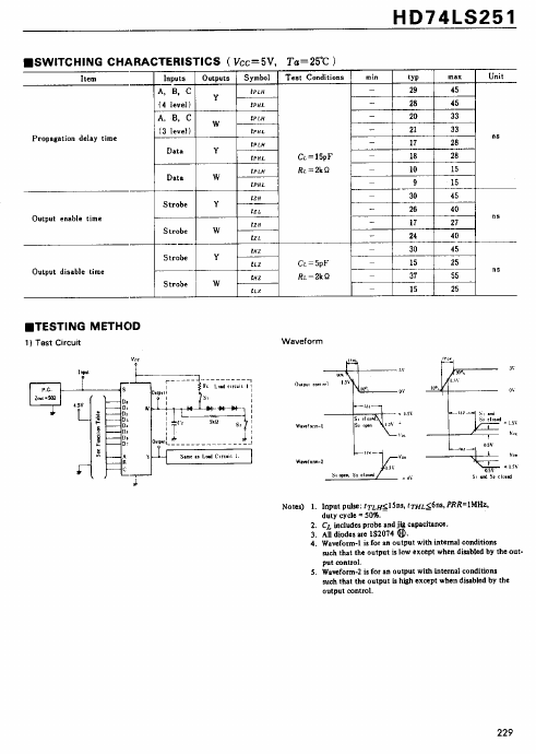 HD74LS251