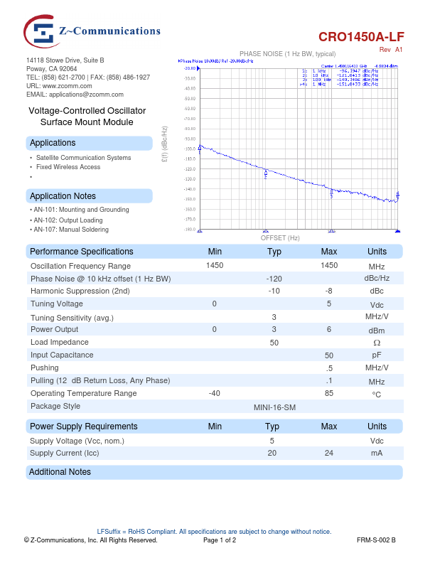 CRO1450A-LF