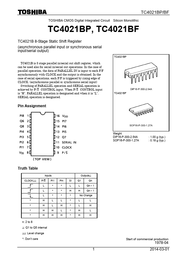 TC4021BP