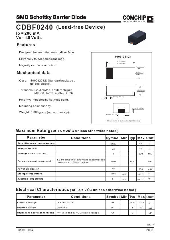 CDBF0240