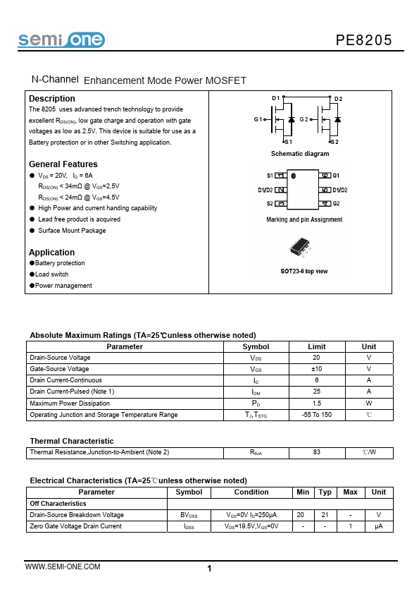 PE8205