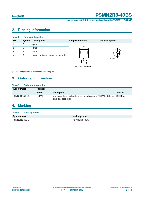 PSMN2R8-40BS