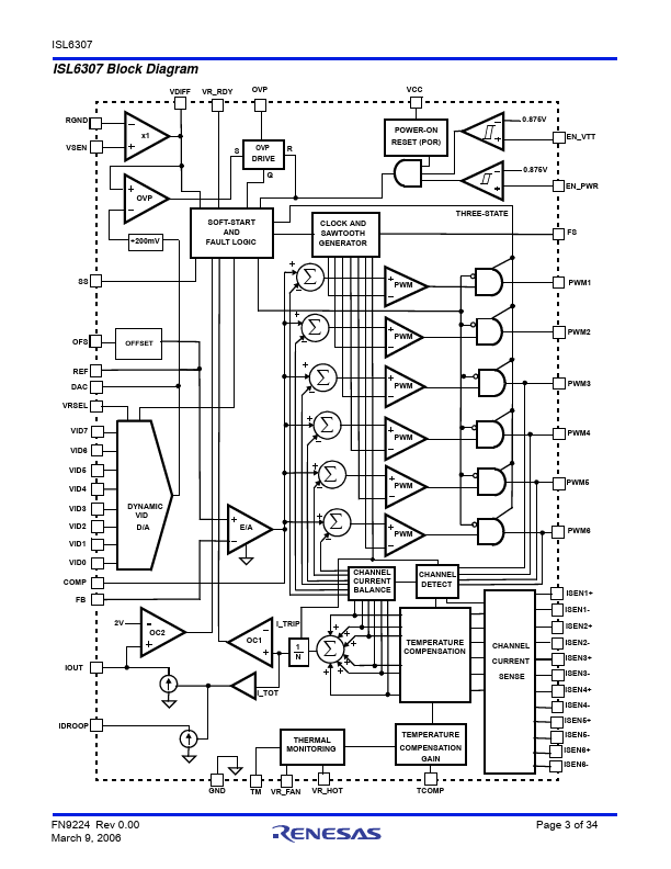 ISL6307