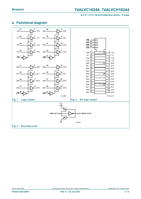 74ALVC16244