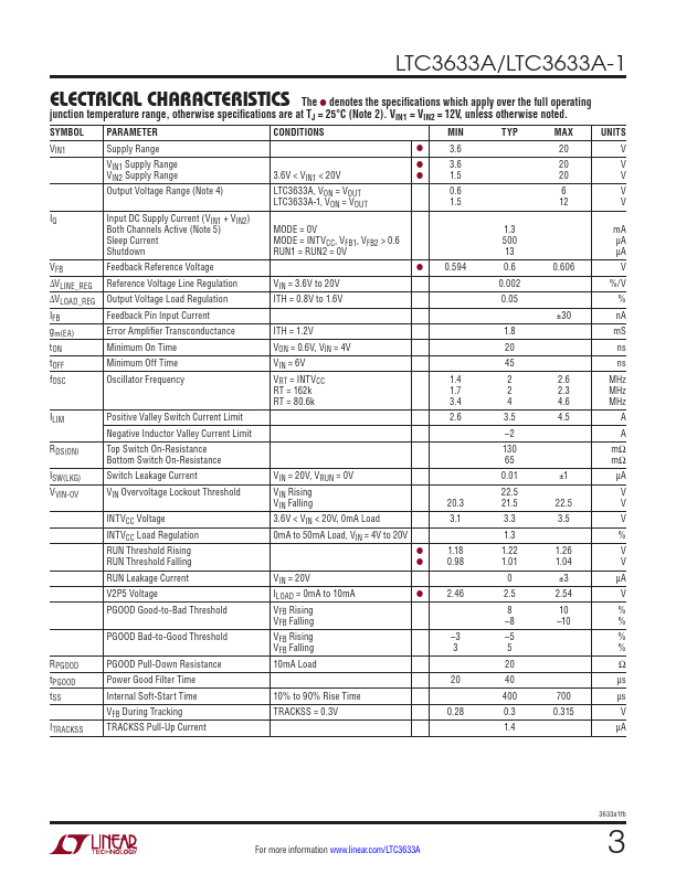 LTC3633A-1