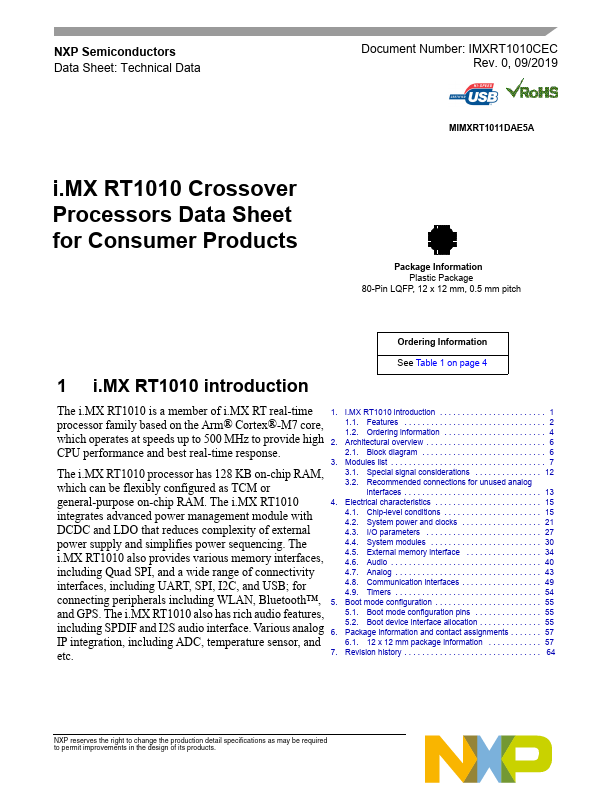 IMXRT1010CEC