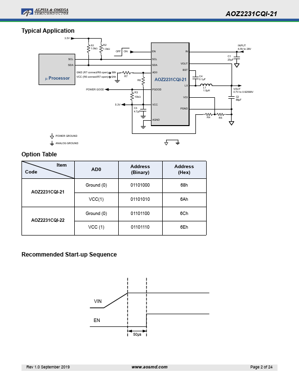 AOZ2231CQI-21