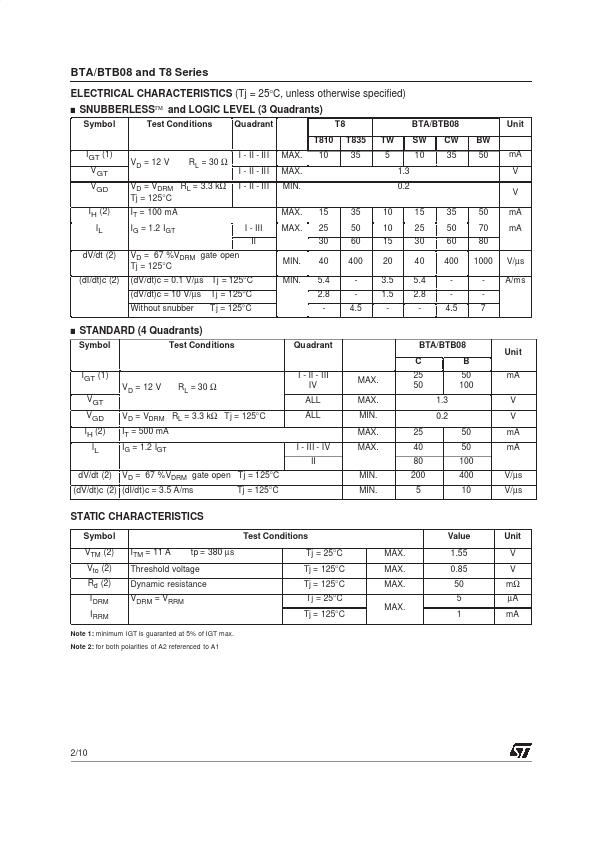 BTA08A-600TW