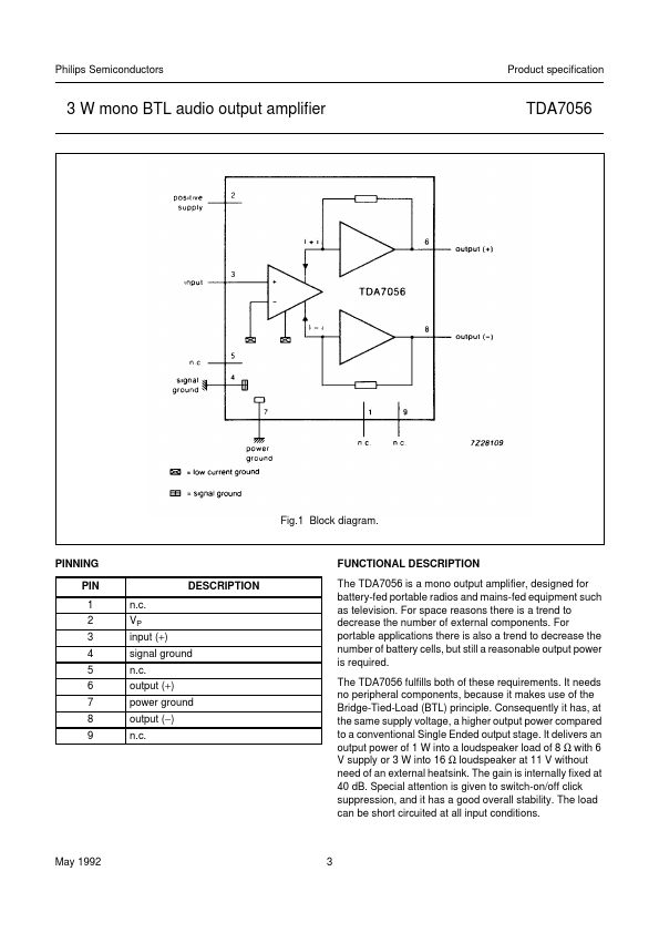 TDA7056