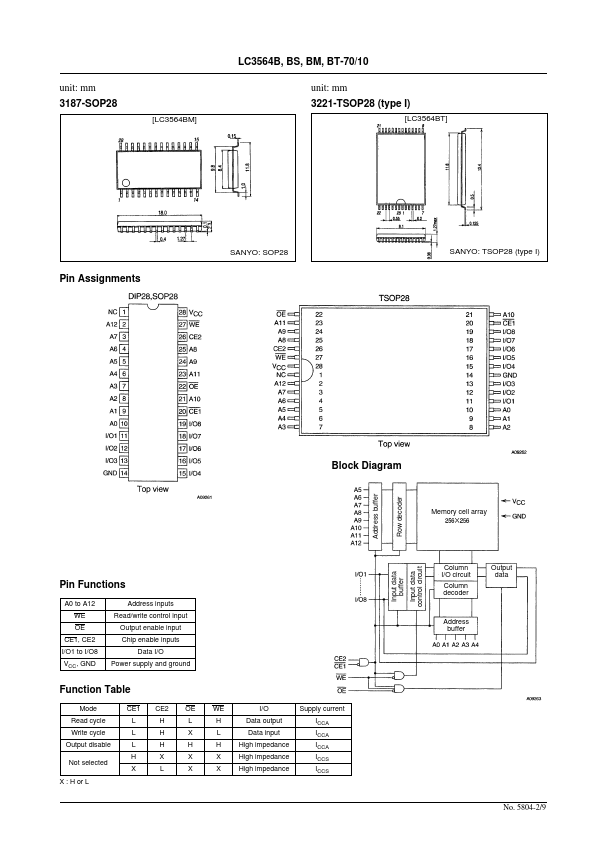 LC3564BM