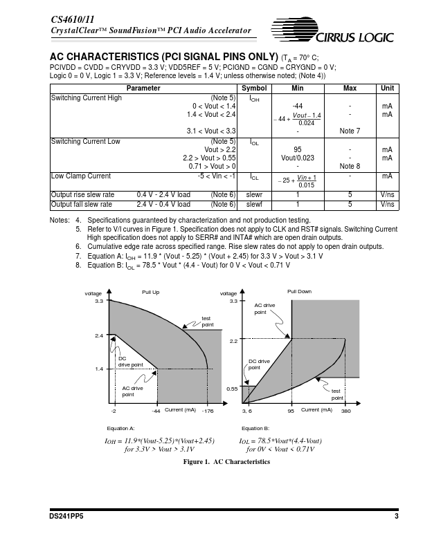 CS4610