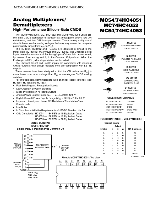 MC74HC4051