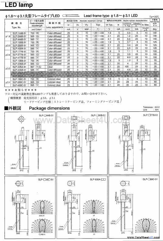 SLP-1xxx-51