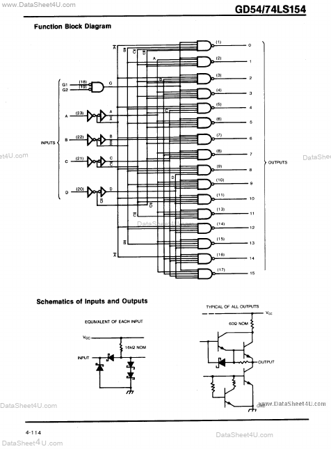 GD74LS154