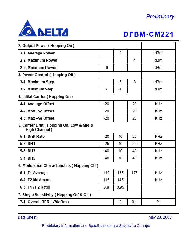 DFBM-CM221