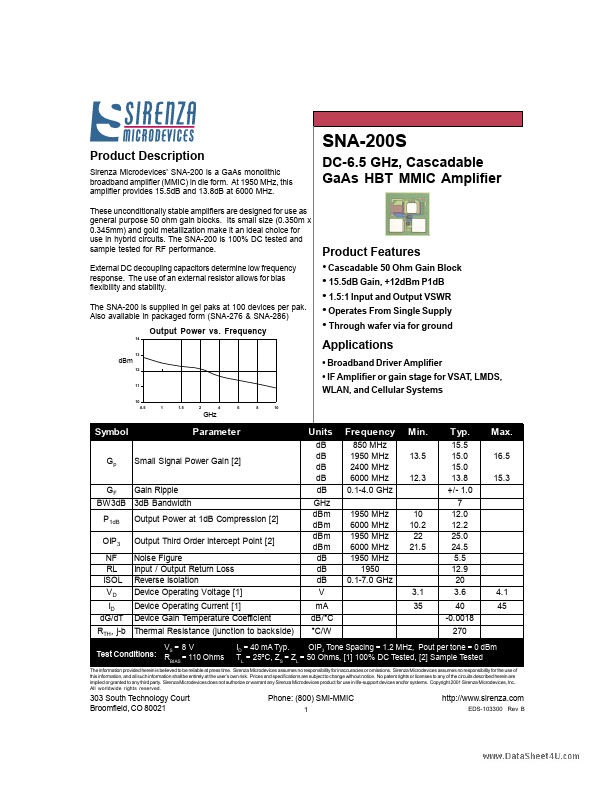 SNA-200S