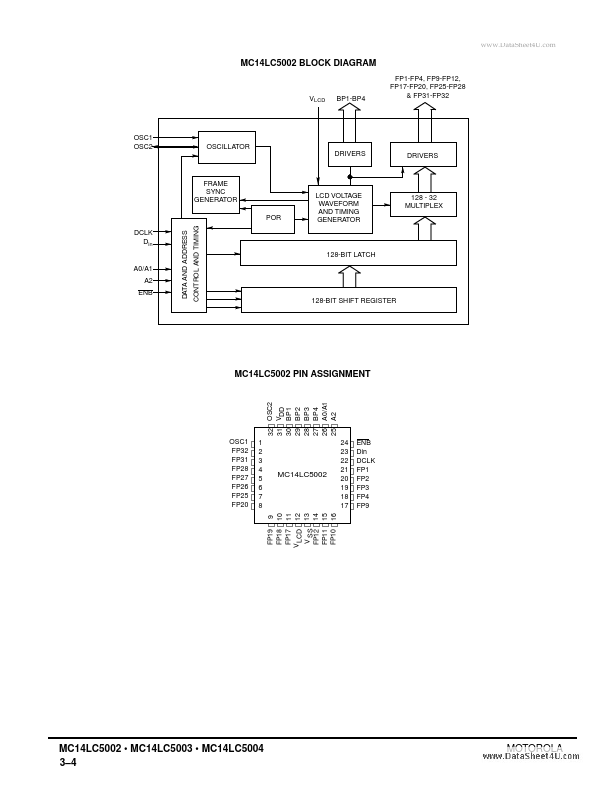 MC14LC5003