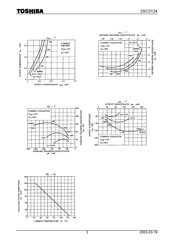 2SC3124