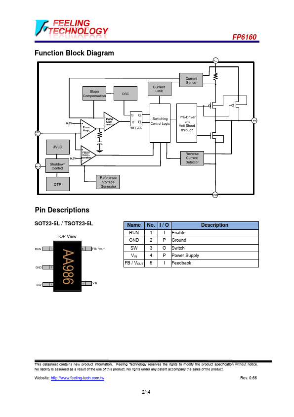 FP6160