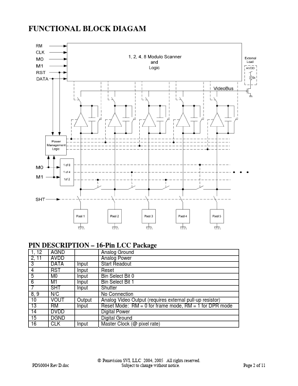 ELIS-1024-LG