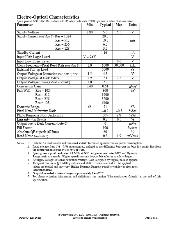 ELIS-1024-LG