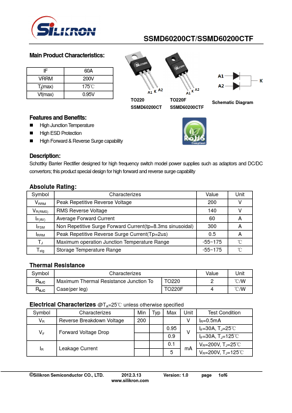 SSMD60200CT