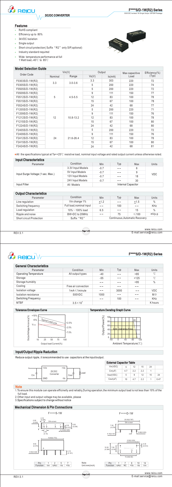 F2412S-1W