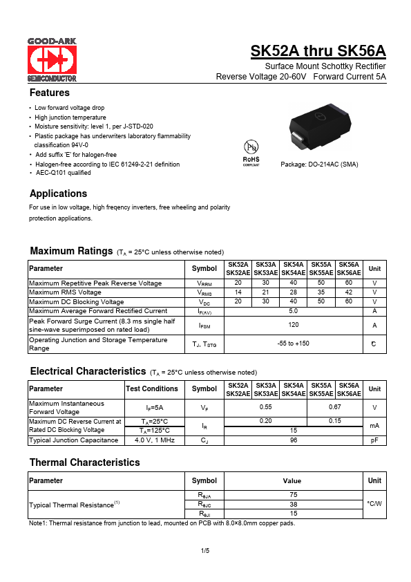 SK52AE