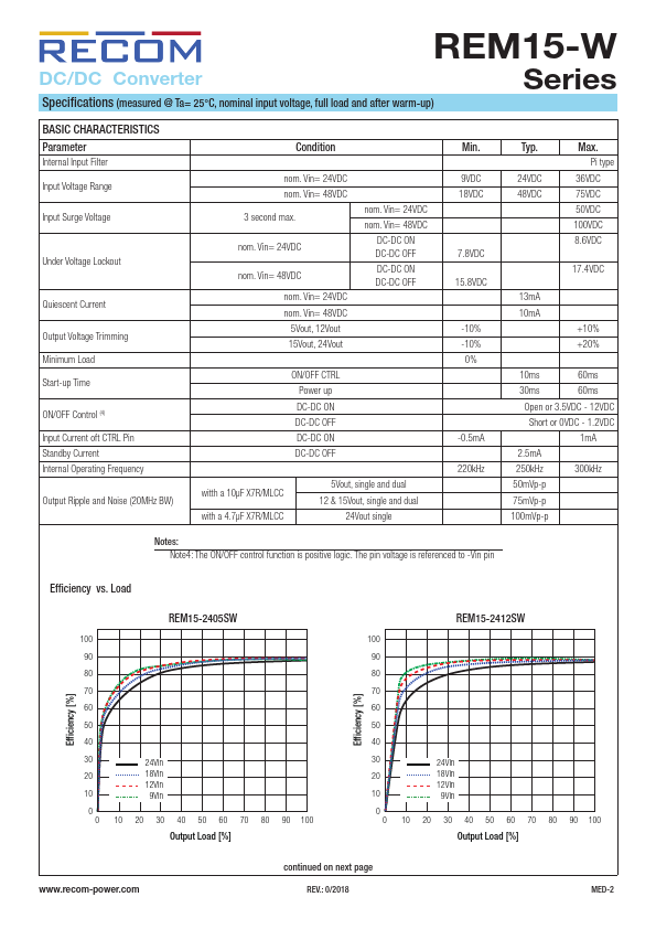 REM15-4805SW