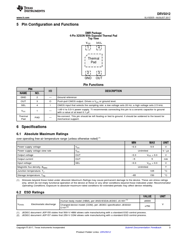 DRV5012