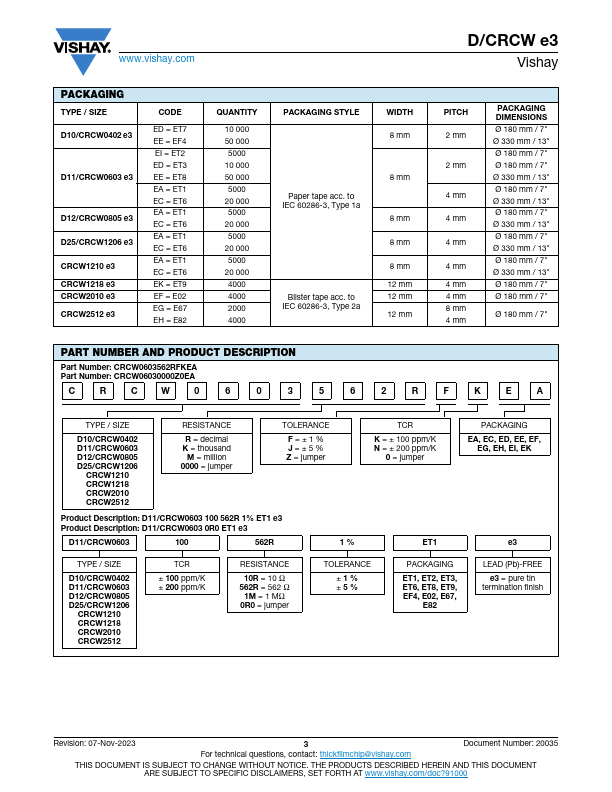 CRCW1210e3