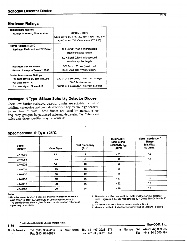 MA40257-276