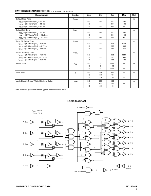 MC14544B