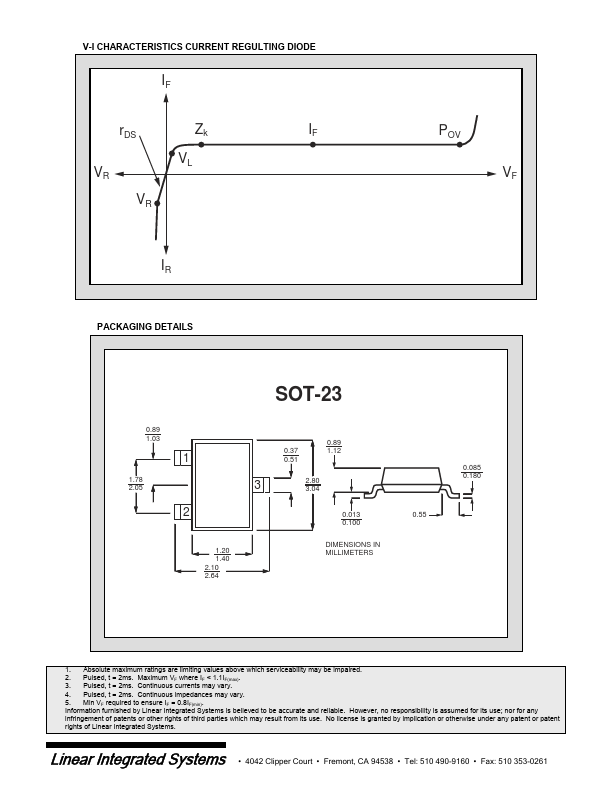 SST502