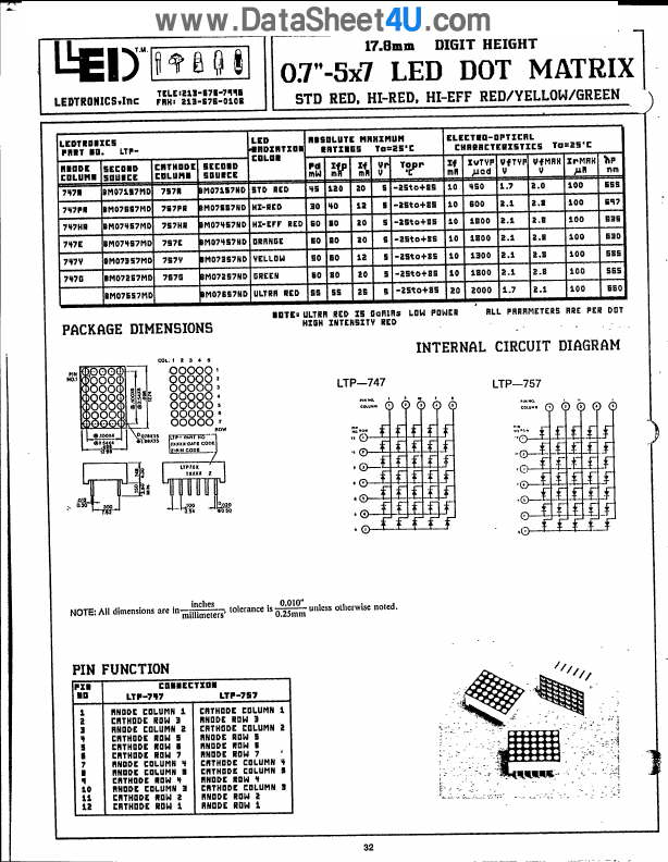 LTP747x