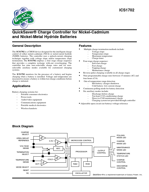 ICS1702