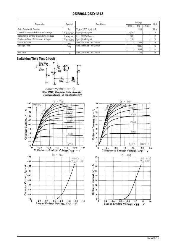 2SB904