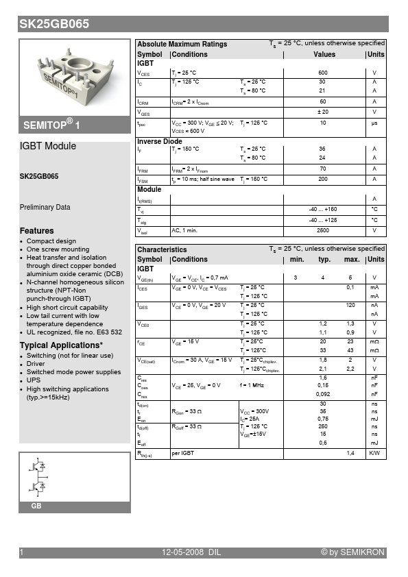 SK25GB065