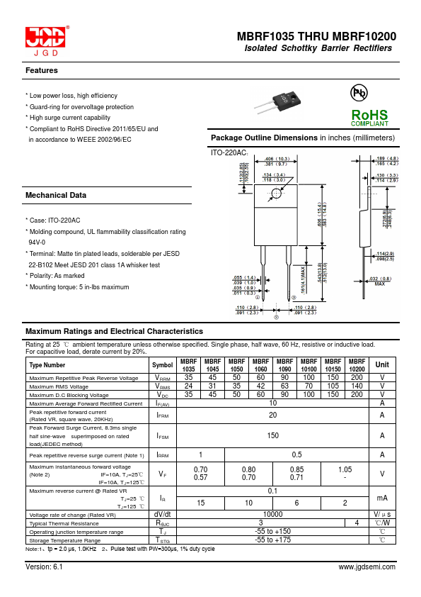 MBRF1045