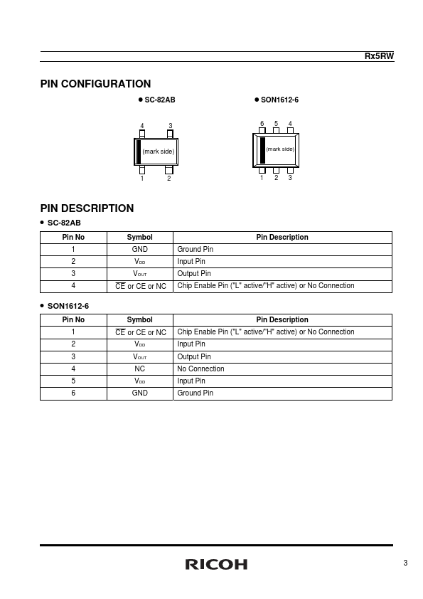 RD5RW17